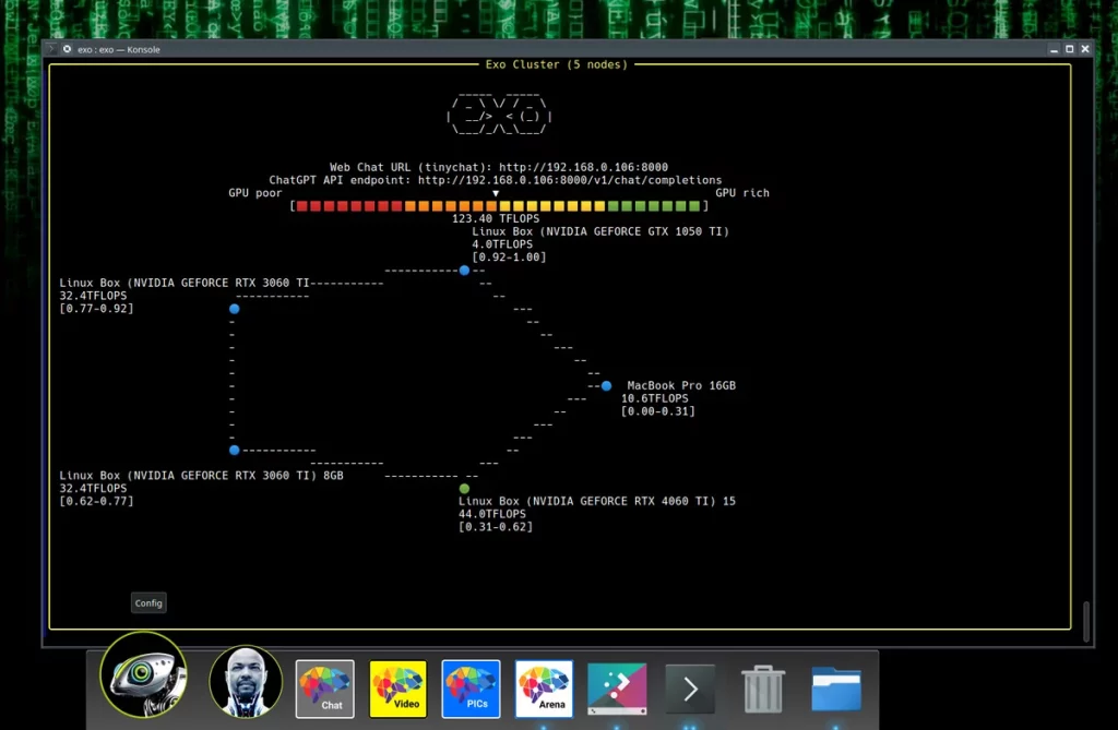 Aperçu d'une instance Exo Linux